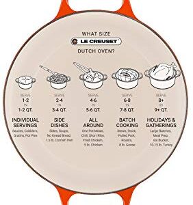 Le Creuset Enameled Cast Iron Signature Round Dutch Oven, 7.25 qt., Rhone