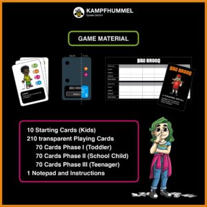 Kampfhummel Bad Brood – Raise your Child as Bad as Possible, sarcastic card game for people with black humor, ages 16+, 3-6 players