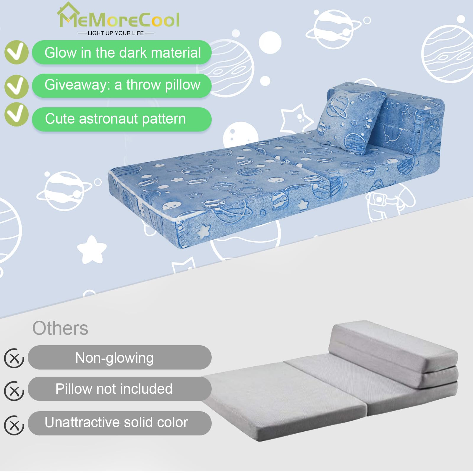 Folding Sofa Bed Floor Mattress for Kids, Glow Tri Folding Mattress Kid Fold Up Sofa Futon Folding Chair Bed, Child Foldable Mattress Floor Bed Folding Couch Trifold Mattress for Playroom