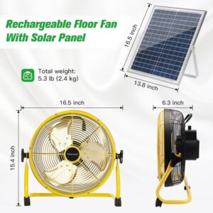 blessny 12" Rechargeable Floor Fan with 20W Solar Powered, 15000 mAh Solar Battery Operated Fan for Outdoor Camping, All Metal Sturdy Portable Fan with 5-30 Hours Running Time, 40dB Quiet Operation