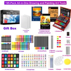 iBayam Deluxe Art Set, 195-Pack Artist Gift Box, Arts and Crafts Drawing Painting Kit Art Supplies for Adults Kids, Art Kits Paint Set with 24 Acrylic Paint, Sketchbook, Canvases, Crayons, Pencils