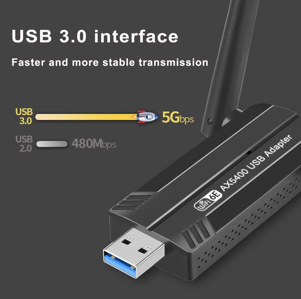 eppfun WF06E WiFi 6e 5400Mbps USB3.0 Adapter for PC/Desktop/Laptop, WiFi Stick Dongle with 2.4GHz/5GHz/6GHZ, Auto Driver, MU-MIMO, Low- Latency, Supports Win11/10