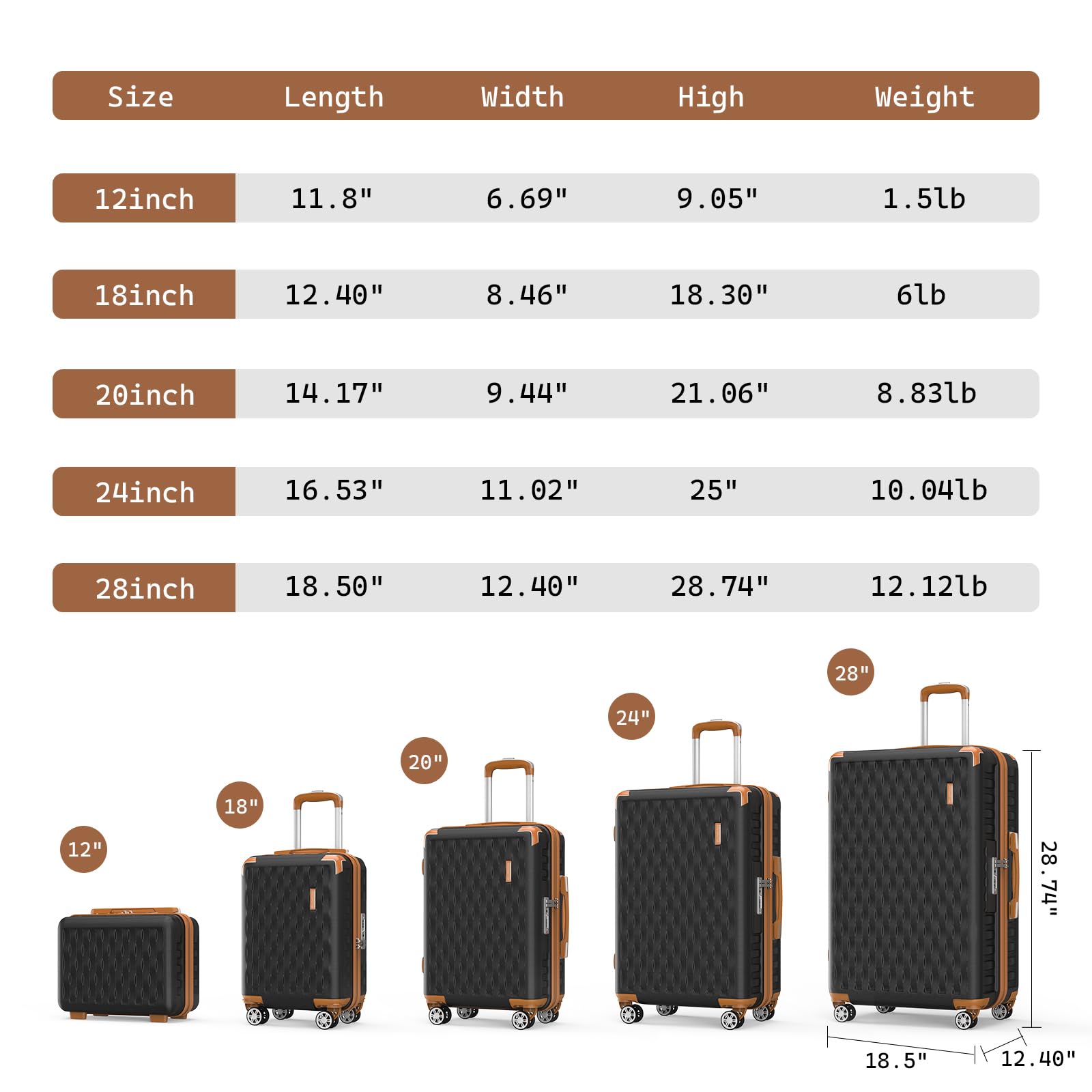 Melalenia Luggage Sets 7 Piece Suitcase Set, Hard Shell Carry on Luggage Travel Suitcases with Spinner Wheels and TSA Lock, Lightweight Luggage Set for Women, Black Brown