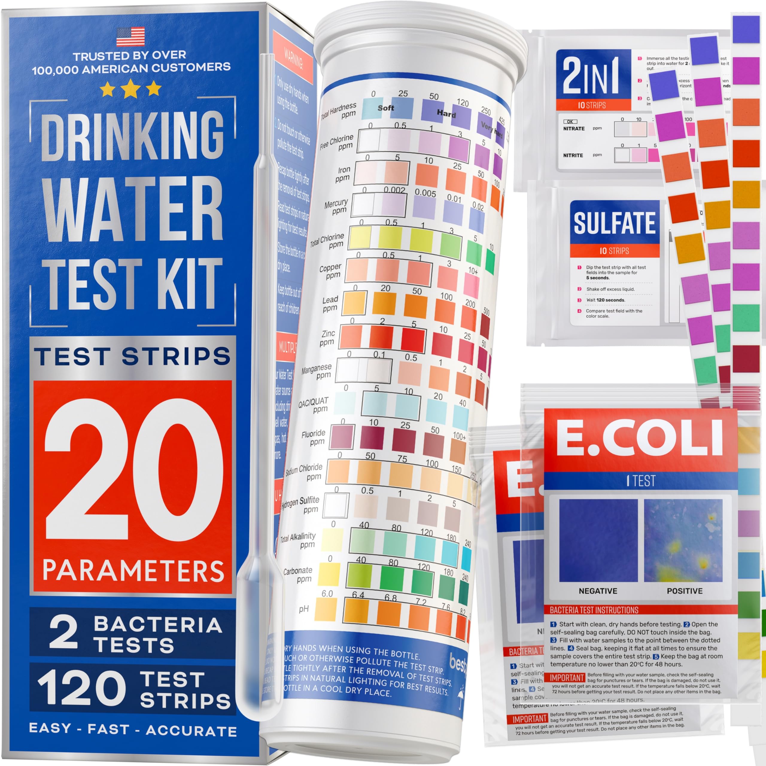 Bestprod All-New 20 in 1 Drinking Water Testing Kit 120 Strips, Home Tap and Well Water Test Kit for Hardness, Lead, Iron, Copper, Chlorine, Fluoride