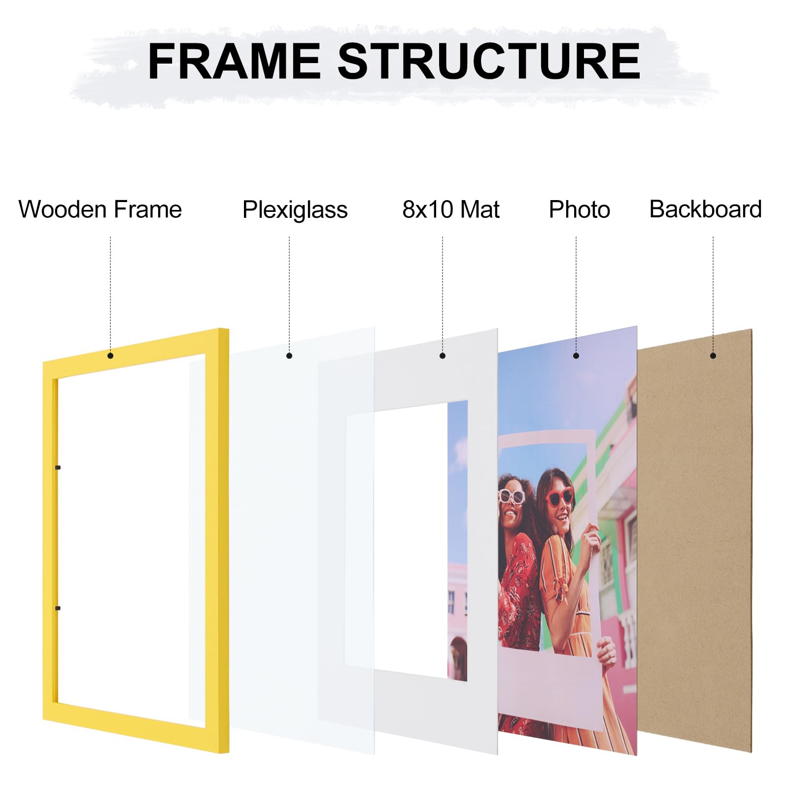 Vittanly 11x14 Picture Frame, Engineered Wood with Shatter Resistant Plexiglass, Display Pictures 8x10 with Mat or 11x14 without Mat, Photo Frame for Wall or Table Top Display, Yellow, 1 Pack