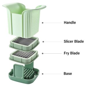 ITELLY Green 2-in-1 French Fry Cutter - Potato Cutter for Fries - Potato French Fry Cutter - French Fries Cutter - Vegetable Cutter - Food Chopper Manual Hand - Veggie Cutter - Vegetable Chopper