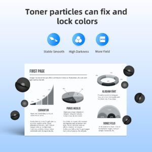 TN760 TN-760 Compatible with Brother TN760 TN730 Toner TN-730/TN-760 to Use with MFC-L2750DW HL-L2370DW MFC-L2710DW HL-L2350DW DCP-L2550DW HL-L2390DW Printer (2 Black, High Yield)