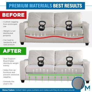 Meliusly® Extra Wide Loveseat Cushion Support Board (24x48) Deep Loveseat Support for Sagging Cushions, Loveseat Support Board Under Cushions for 2-Seat Couch, Saggy Sofa Love Seat Support Inserts