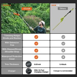 VEVOR Pole Cordless Hedge Trimmer, 20V Electric Bush Trimmer Kit with 18 inch Double-Edged Steel Blade, 74"-94" Telescoping Design for High Branches(2.0Ah Battery & Fast Charger Included)