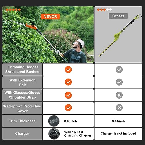 VEVOR Pole Cordless Hedge Trimmer, 20V Electric Bush Trimmer Kit with 18 inch Double-Edged Steel Blade, 74"-94" Telescoping Design for High Branches(2.0Ah Battery & Fast Charger Included)