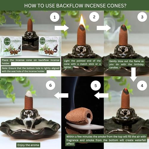 Cannabis Backflow Incense Cones - Total 20 Incense Cones Waterfall - Dual Pack of 10 Incense Backflow Cones - Waterfall Incense Cones - Incense Waterfall Cones