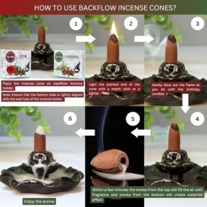 Backflow Incense Cones - Combo Pack of 20 Incense Cones Waterfall - 10 Opium + 10 Cannabis - Incense Backflow Cones - Waterfall Incense Cones - Incense Waterfall Cones