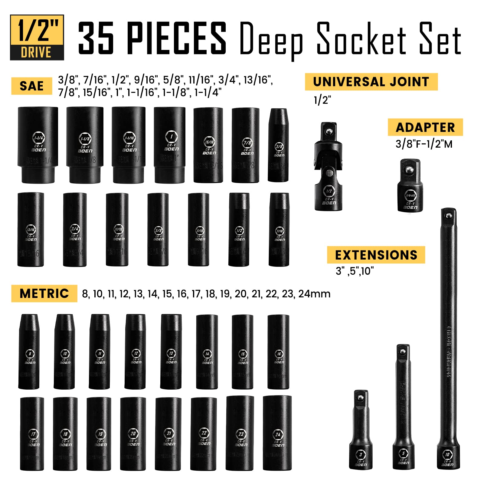 BOEN 1/2" & 3/8"Drive Deep & Shallow Impact Socket Set, 64 Piece Socket Set SAE 3/8" to 1-1/4" | Metric 8 to 24mm, Includes Extension Bars, Universal Joint and Adapter, 6 Point, Cr-V Steel, Double Loc