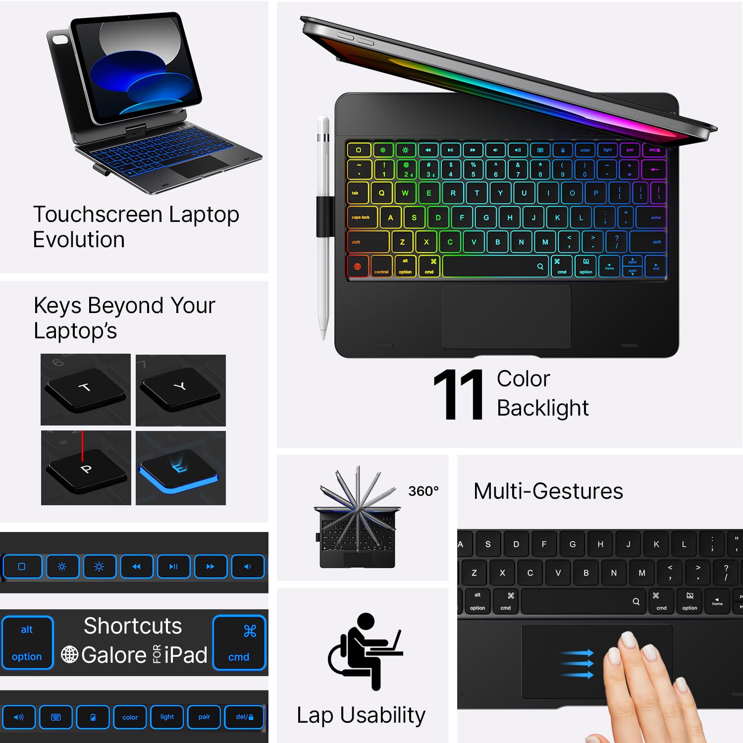 typecase Keyboard Case for iPad 10th Generation: 360° Rotatable - Magnetic Case - Multi-Touch Trackpad - 11 Color Backlight - Thin & Light for Apple iPad 10th Gen 10.9 (2022)