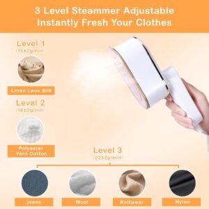 Mini Steam Iron for Clothes, Biupky Travel Steamer for Clothes Portable Steamer Travel Iron, Micro Steam Iron Mini Handheld Steamer Support Dry And Wet Ironing for Home Travel (White-Led Display)