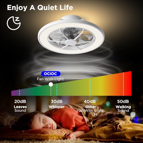 ocioc Low Profile Ceiling Fans with Lights,18 in Smart Ceiling Fans with Alexa/Google Assistant/App Control Color Changing LED-RGB Back Ambient Light for Bedroom