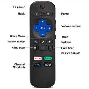 【Pack of 2】 Replacement for hisense roku tv Remote, Compatible for TCL Roku/Hisense Roku/Onn Roku/Sharp Roku Series Smart TVs (Not for Roku Stick and Box)