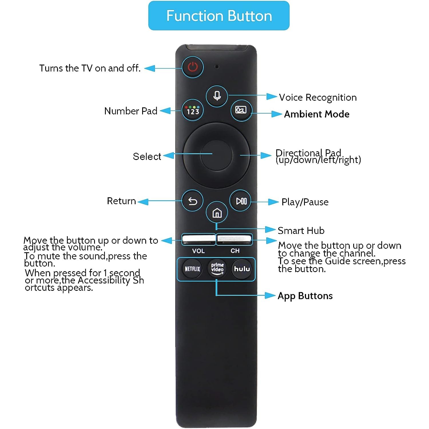 New BN59-01312A Voice Remote for Samsung Smart TV Bluetooth Mic Control Compatible for All Samsung Smart Curved Frame QLED LED LCD 8K 4K TVs with Voice Function