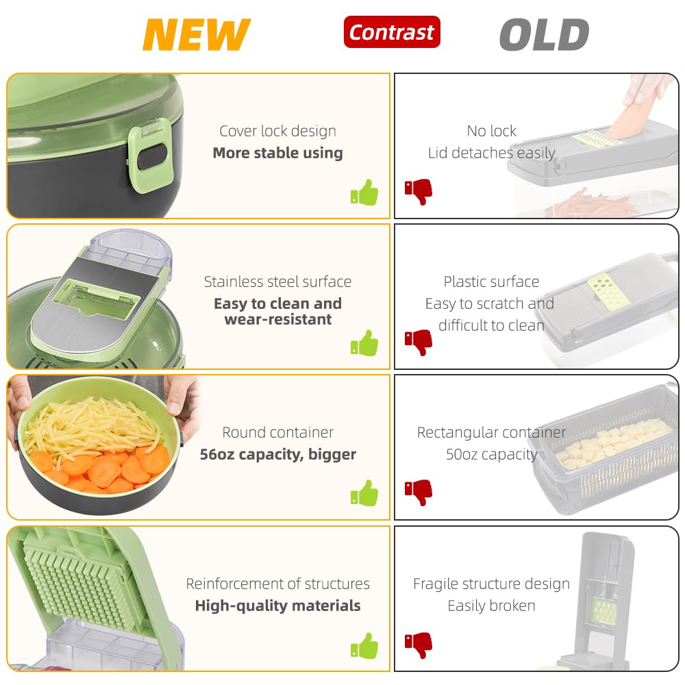 Badelite 13 in 1 Vegetable Chopper Slicer, Stainless Steel Blade, Grey & Green