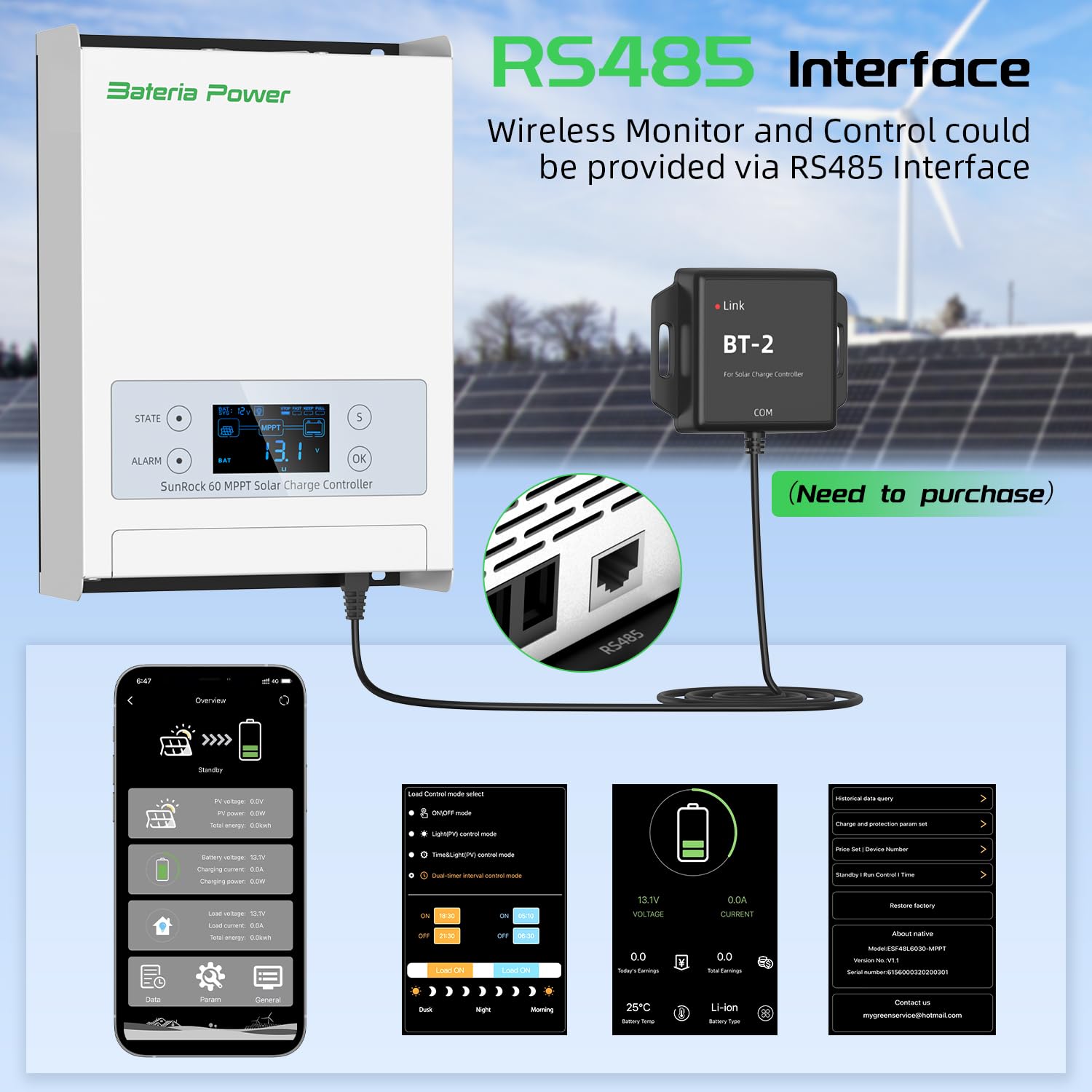 Bateria Power 60A 12/24/36/48V MPPT Solar Charge Controller, 99.5% MPPT Efficiency Solar Panel Charge Regulator, Compatible with Gel, AGM, Sealed, Flooded and Lithium LiFePO4 Battery