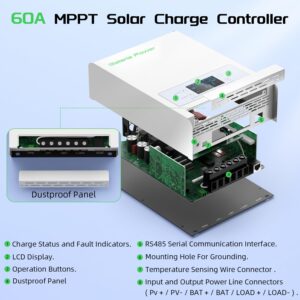 Bateria Power 60A 12/24/36/48V MPPT Solar Charge Controller, 99.5% MPPT Efficiency Solar Panel Charge Regulator, Compatible with Gel, AGM, Sealed, Flooded and Lithium LiFePO4 Battery