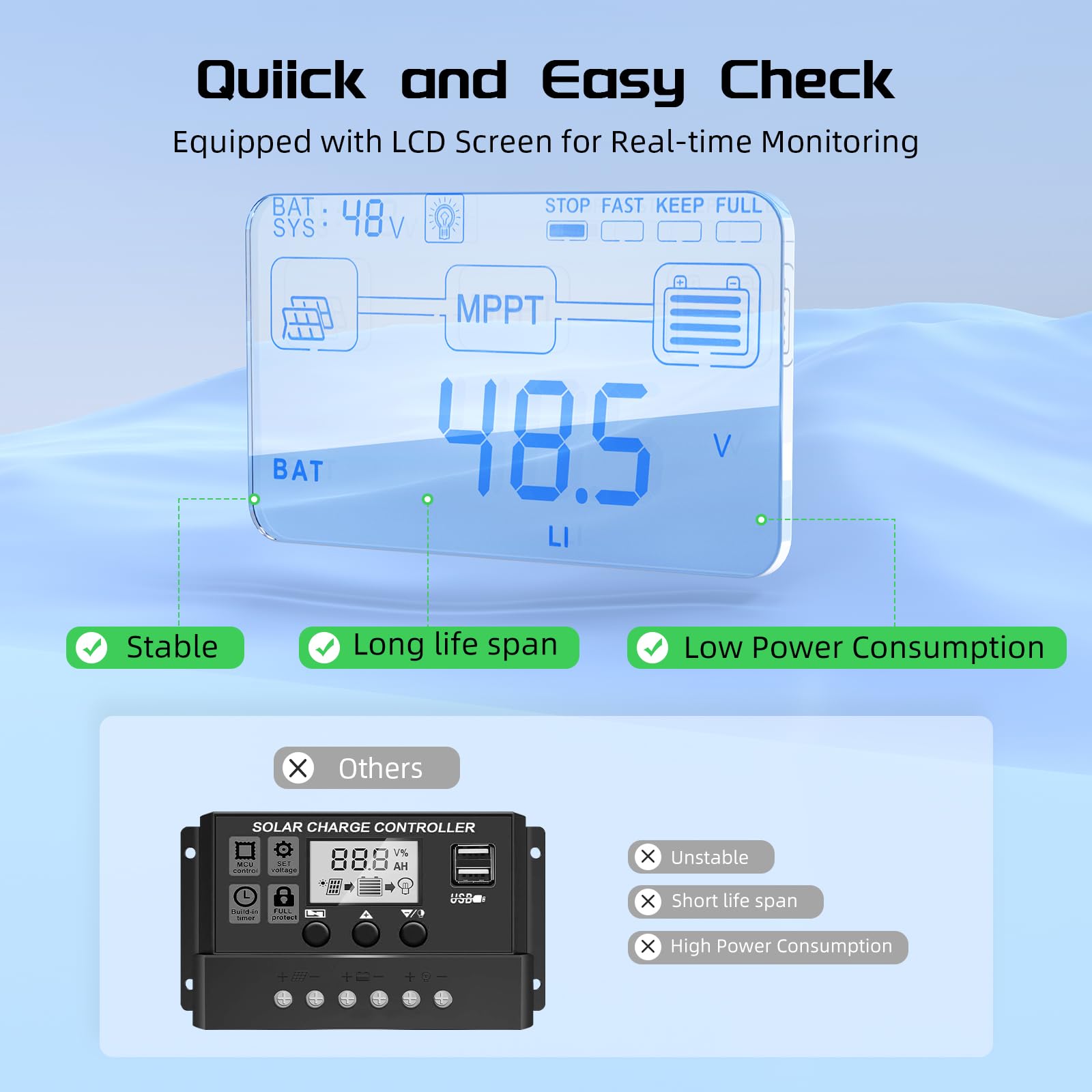 Bateria Power 60A 12/24/36/48V MPPT Solar Charge Controller, 99.5% MPPT Efficiency Solar Panel Charge Regulator, Compatible with Gel, AGM, Sealed, Flooded and Lithium LiFePO4 Battery