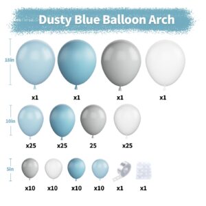 148PCS Dusty Blue Balloon Arch Kit,Double Stuffed Blue Balloon Garland Pastel Blue Grey White Balloons Slate Blue Balloon Arch for Baby Shower Boy Birthday Gender Reveal Bridal Party Decorations