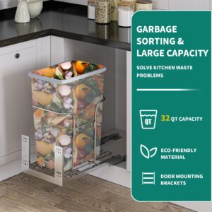 YITAHOME 32 Quart Pull-Out Trash Can Recycling Bin with Lid for 14.2" W x 22" D x 24.8" H Minimum Cabinets, Sliding Under Mount Kitchen Waste Garbage Container with Soft-Close Slides, Gray