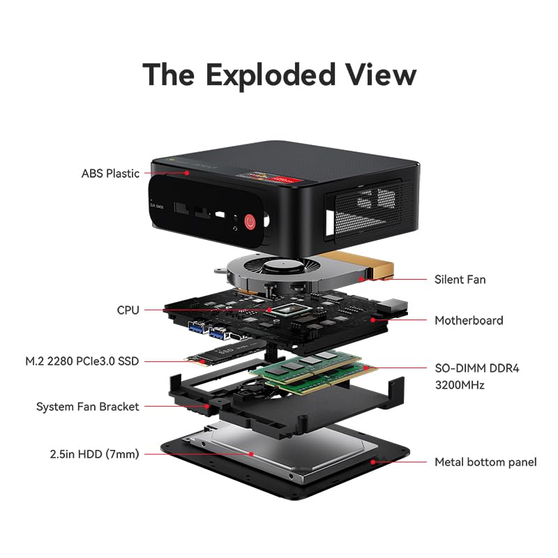 Beelink Mini PC SER 5 Ryzen 5 5700U 8C/16T 8MB Cache,Up to 4.3GHz,16GB RAM 500GB NVME SSD, 4K Triple Display by HDMI and Type-C, WiFi 6, Bluetooth5.2, Zoom, PXE, Micro pc Gaming Computer