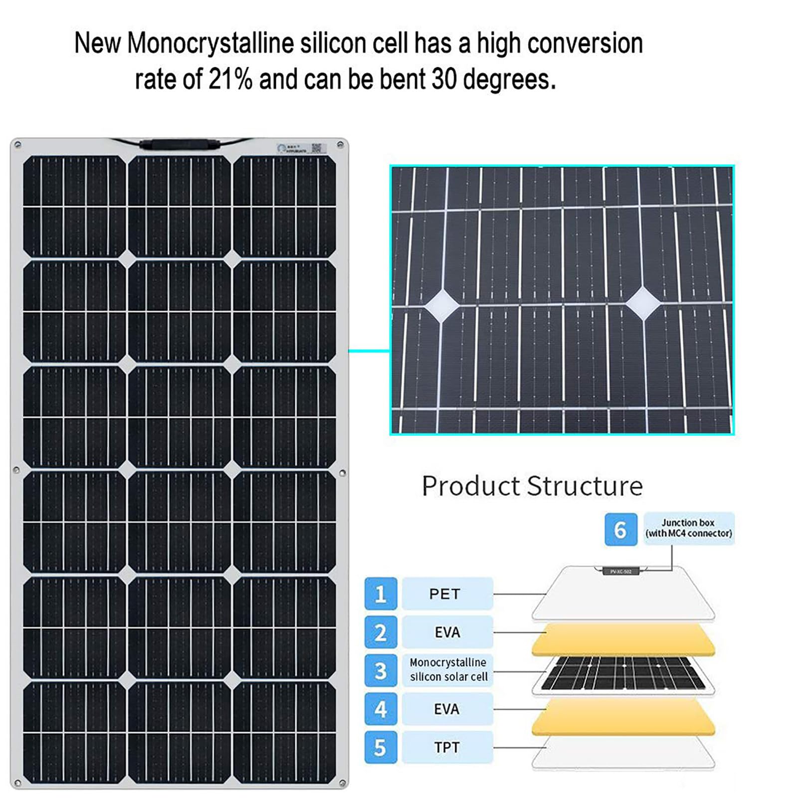 12v Flexible Solar Panel Mono Module Kit(80w/160w/240w/320w), 40a Solar Controller, 12v Battery Power Charging, For Boat, Car, Caravan,160W