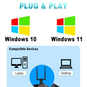 STAPERFO WiFi 6 Adapter for Desktop PC - 1800Mbps USB 3.0 Wireless Network Adapter - 2.4G/5G Dual Band WiFi Dongle for Laptop MU-MIMO OFDMA WPA3 Dual 5dBi Antennas Plug & Play Supports Windows 11/10