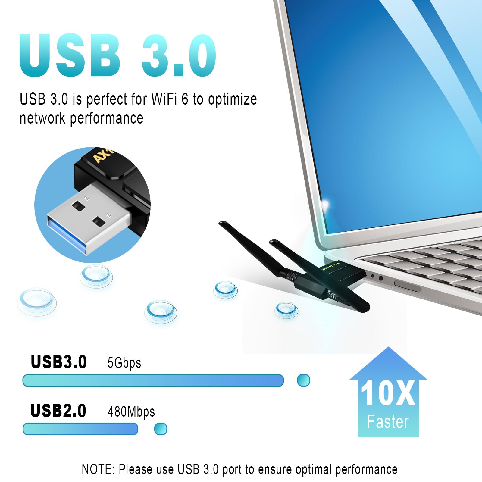 STAPERFO WiFi 6 Adapter for Desktop PC - 1800Mbps USB 3.0 Wireless Network Adapter - 2.4G/5G Dual Band WiFi Dongle for Laptop MU-MIMO OFDMA WPA3 Dual 5dBi Antennas Plug & Play Supports Windows 11/10