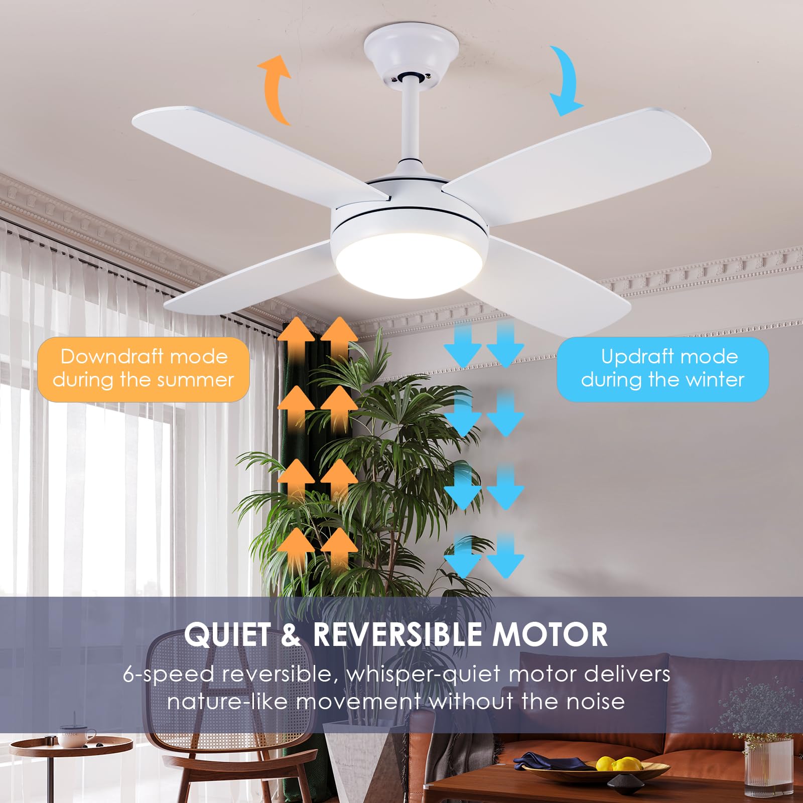 Asyko 42" Ceiling Fans with Lights, White Modern Ceiling Fan with Remote and APP Control, 6 Speed and Memory Function, Low Profile Ceiling Fan Light for Bedroom, Living Room, Dinning Room…