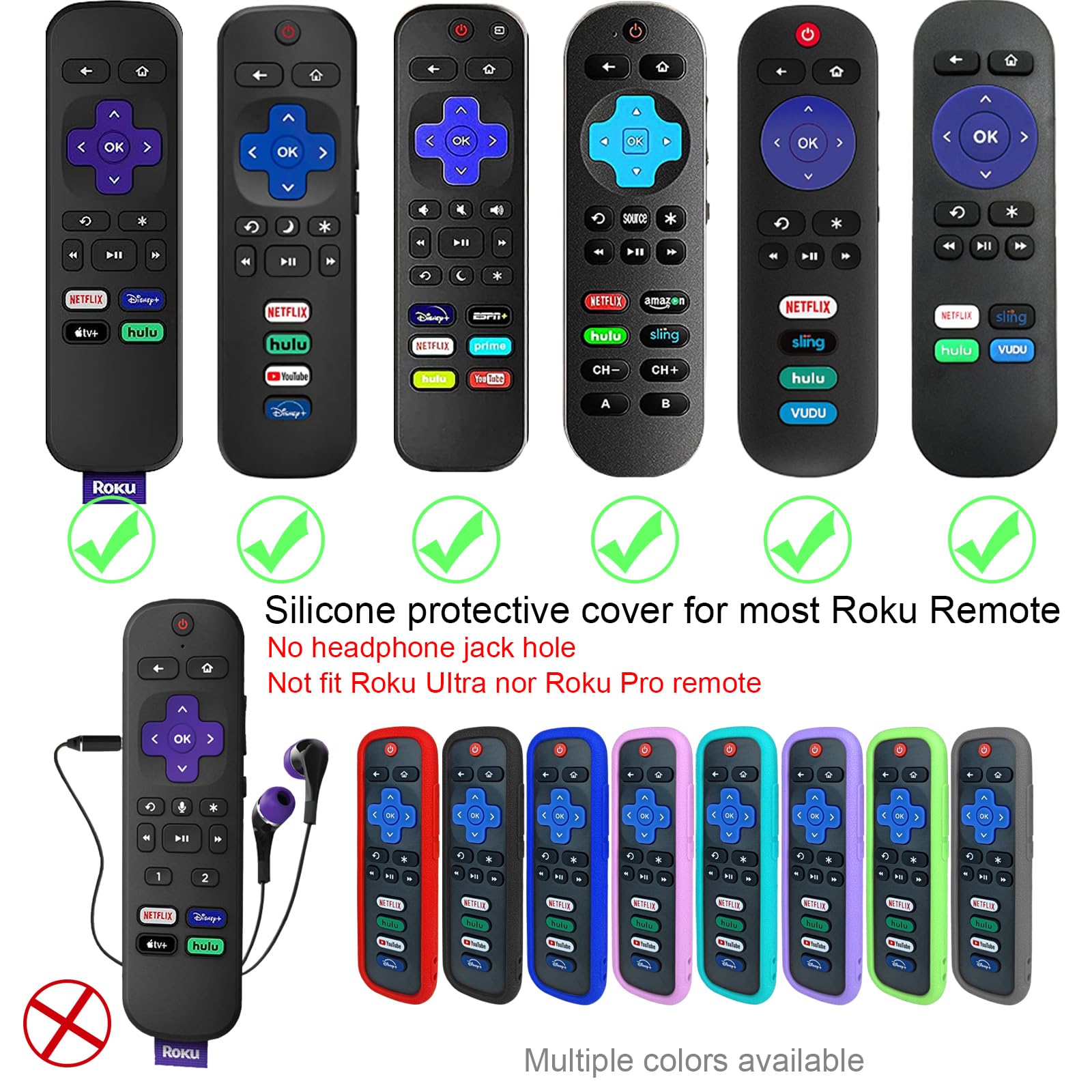 Universal Silicone Protective Cover Case Skin for Roku Voice Remote - Shockproof, Dustproof, and Washable - Fits Most TCL Smart TV Roku Controller Models (Black)