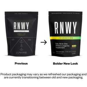 RNWY Foundation: Zero Sugar Collagen + Electrolyte Powder, Post Workout Engineered for Joint Support, Lemon-Lime (30 Servings)