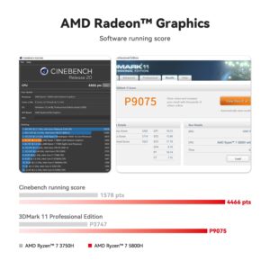 Beelink SER5 Mini PC,AMD Ryzen 7 5800H PRO(8C/16T,up to 4.4GHz),Mini Computer with 16GB DDR4 RAM/500GB M.2 2280 SSD,Micro PC Support 4K FPS,WiFi6/BT5.2/USB3.2/Home/Office/Game