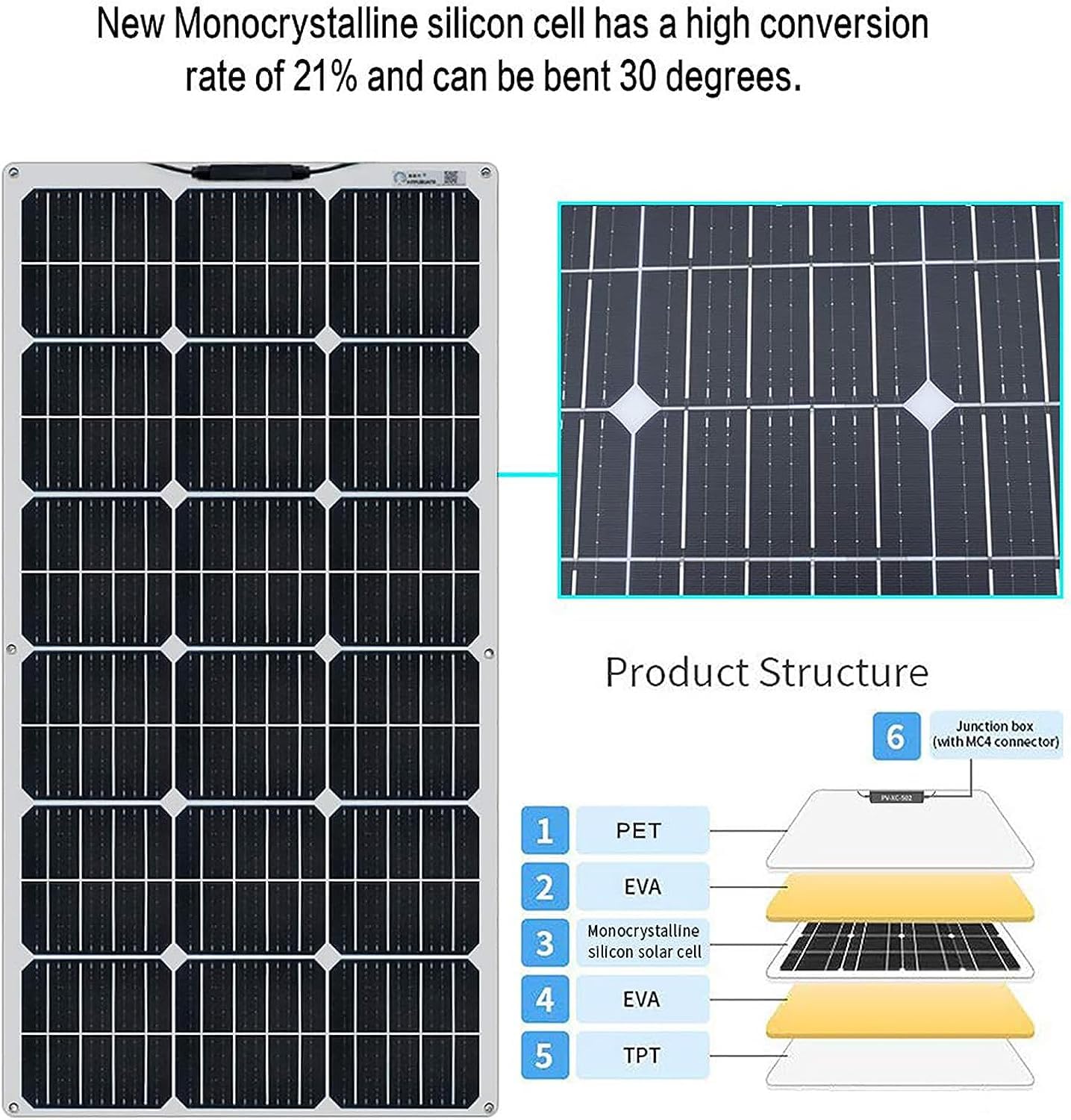 CAJUCA 300W Flexible Solar Panel Mono Module Kit 40A Solar Controller Battery Power Charging, for Boat, Car, Caravan