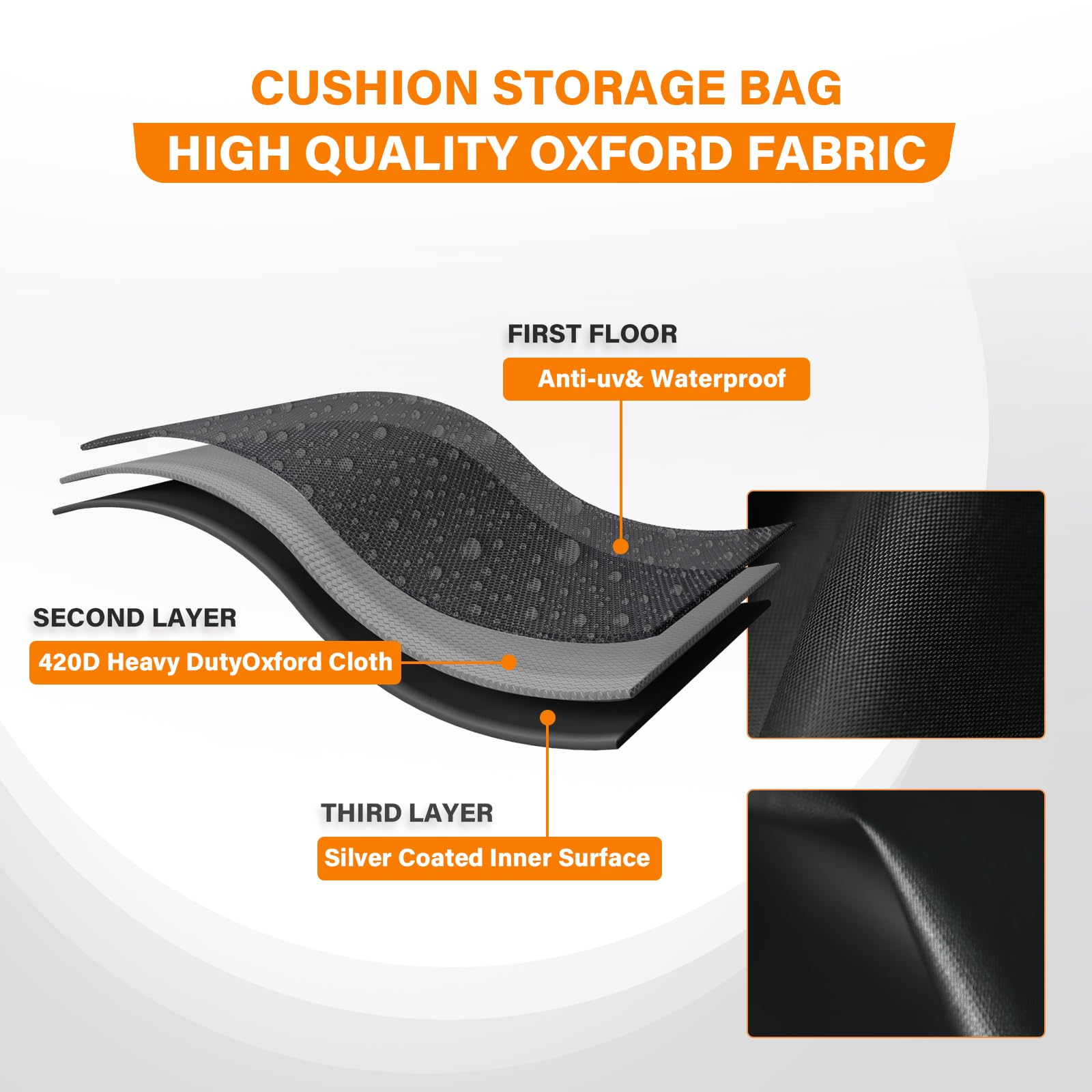 Tycdiose Outdoor Cushion Storage Bag Rectanglar with Zippers and Handles 68L x 30W x 20H Inch Waterproof Patio Csuhion Cover Garden Furniture Storage Bag Black