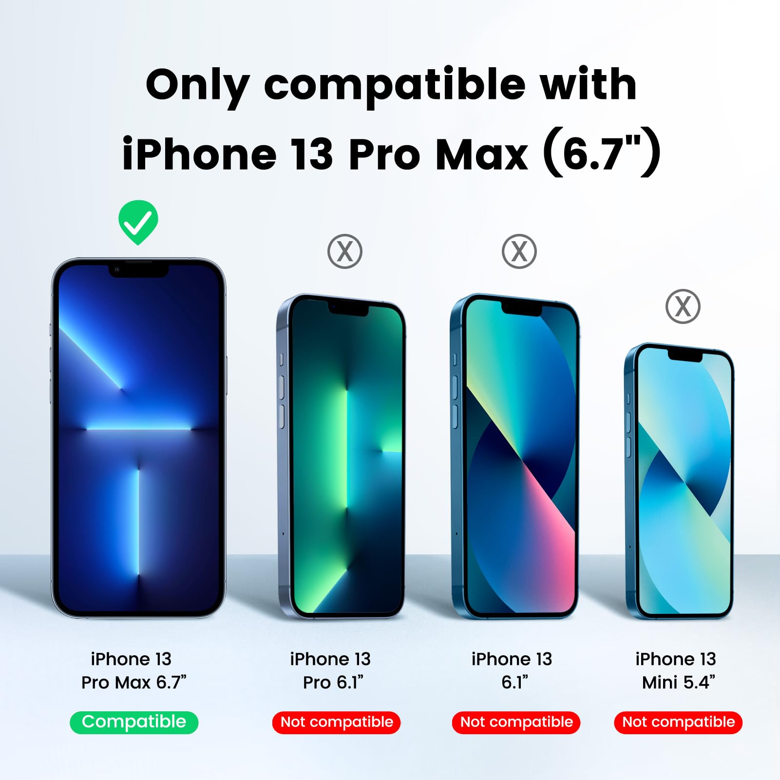 EZ-GLAZ 4 Pack Screen Protector for iPhone 13 Pro Max[6.7 inches] With 2 Pack Camera Lens Protector, [Drop Protection] 9H Hardness Scratch Resistant Tempered Glass Film, Easy to install - HD Clear