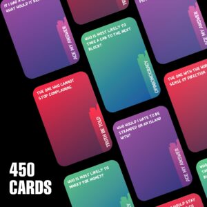 Uncoated Party Game for Adults Ages 21+, Hilarious, Social & Interactive Card Game for Game Night, Pre Games, Parties, & Gatherings, 4+ Players, 450+ Cards, Unfiltered Fun & No Sugarcoating