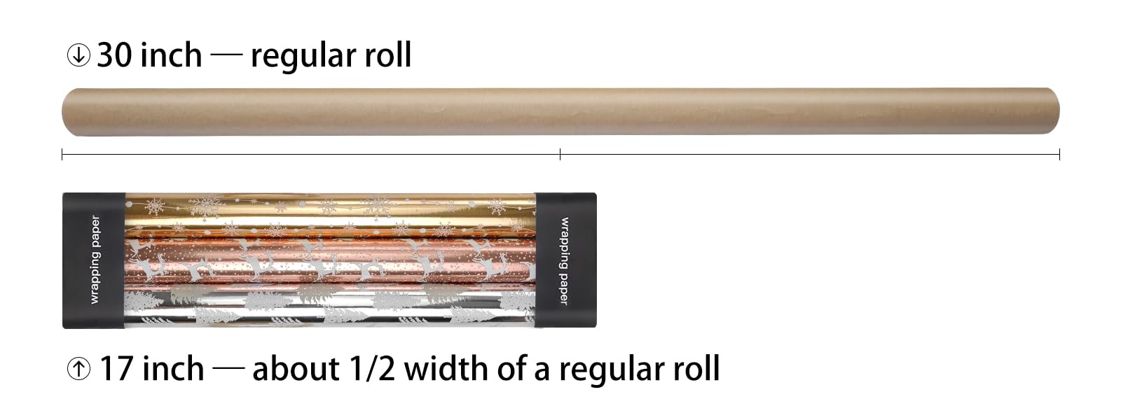 LDGOOAEL Mini Short Small Christmas Wrapping Paper Roll with Cut Lines on Reverse (17" X 120" Per Roll) - Gold Sliver Rose Gold with Deer&Snowflake&Tree Design for Holiday, Birthday