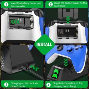 Charger Station for Xbox One Controller Rechargeable Battery Packs for Xbox, 2x4320mWh(=2x1800mAh) Rechargeable Batteries for Xbox Series X/S&One/S/X/Elite Controller Charging Dock-4 Battery Covers