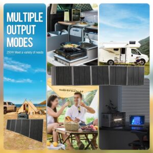 Portable Solar Panels with Multi Connector Solar Charger 250W with Kickstands for Camping RV Fast Charge Power Station