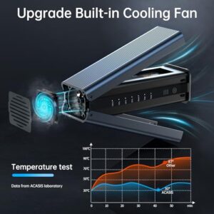 NVMe Cloner, ACASIS Dual-Bay Offline Clone with Cooling Fan, M.2 Duplicator Tool-less installation, 10Gbps NVME M.2 Duplicator for NVMe SSDs PCIe Size 2230/2242/2260/2280 (8TB Capacity)