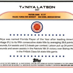 2022 Topps Chrome McDonald's All-American #29 Ta'Niya Latson East Officially Licensed Basketball Trading Card (Stock Photo shown, Near Mint to Mint Condition)