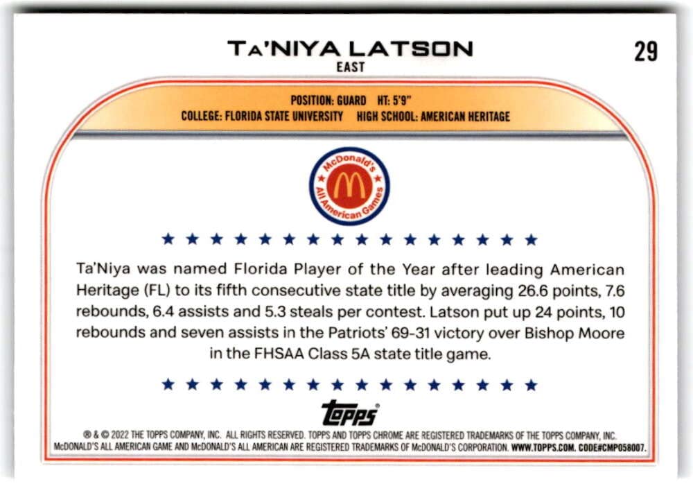 2022 Topps Chrome McDonald's All-American #29 Ta'Niya Latson East Officially Licensed Basketball Trading Card (Stock Photo shown, Near Mint to Mint Condition)