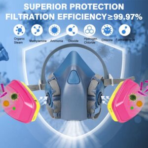 TIJITY Half Face Respirator 7502, Respirator Mask with 60923 Filters Against Gases, Vapors, Dust, Fumes Suitable for Painting Grinding Welding Sanding Chemicals Polishing Mining (With Goggle)