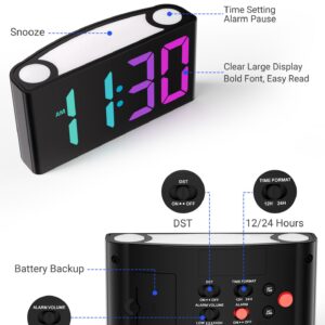 ROCAM Alarm Clocks for Bedrooms Kids Seniors Digital Loud Alarm Clock with Large Display Bold Numbers, Simple Led Alarm Clock with Night Light, USB Ports, 0-100% Dimmer