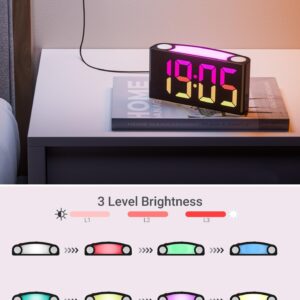 ROCAM Alarm Clocks for Bedrooms Kids Seniors Digital Loud Alarm Clock with Large Display Bold Numbers, Simple Led Alarm Clock with Night Light, USB Ports, 0-100% Dimmer