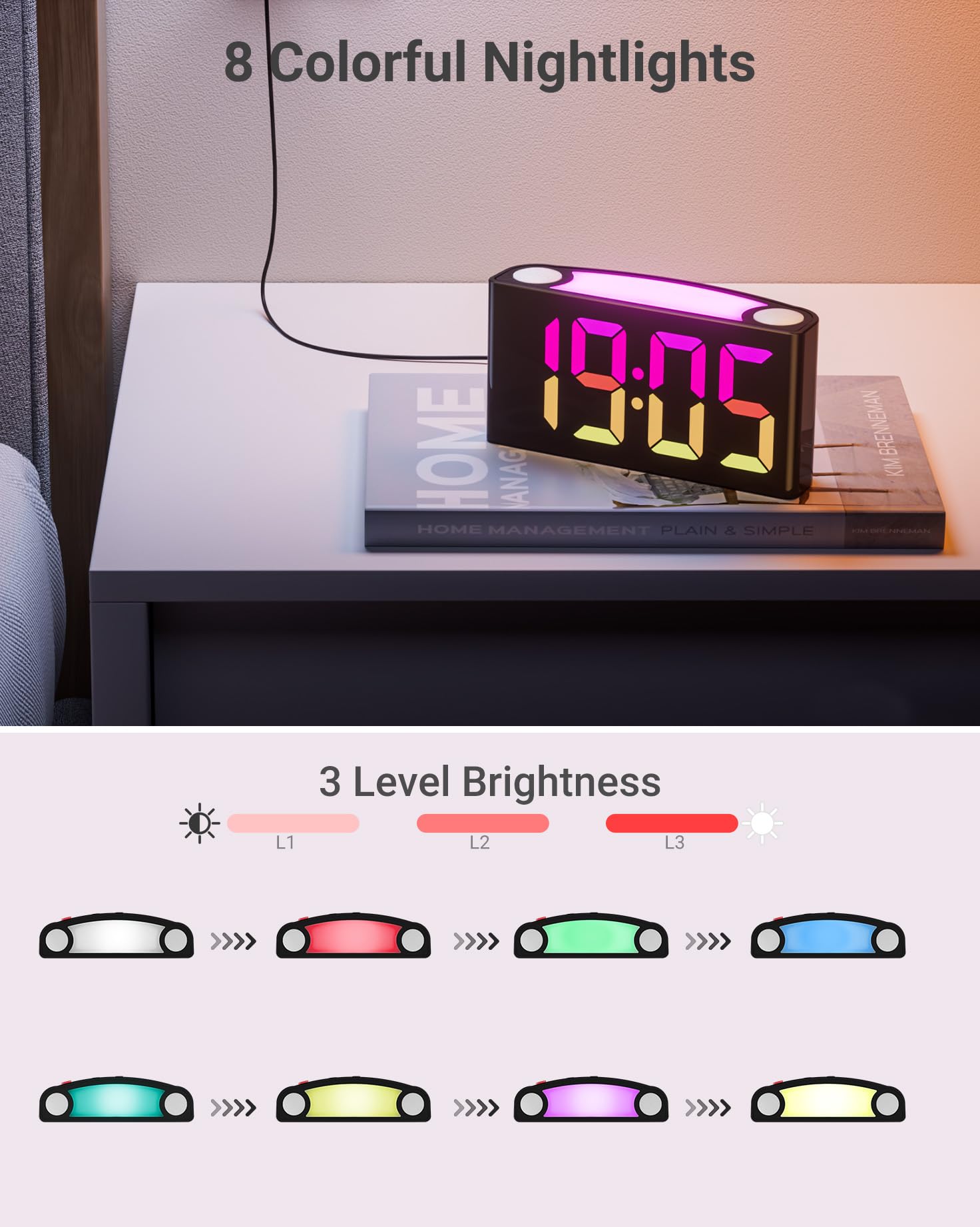 ROCAM Alarm Clocks for Bedrooms Kids Seniors Digital Loud Alarm Clock with Large Display Bold Numbers, Simple Led Alarm Clock with Night Light, USB Ports, 0-100% Dimmer